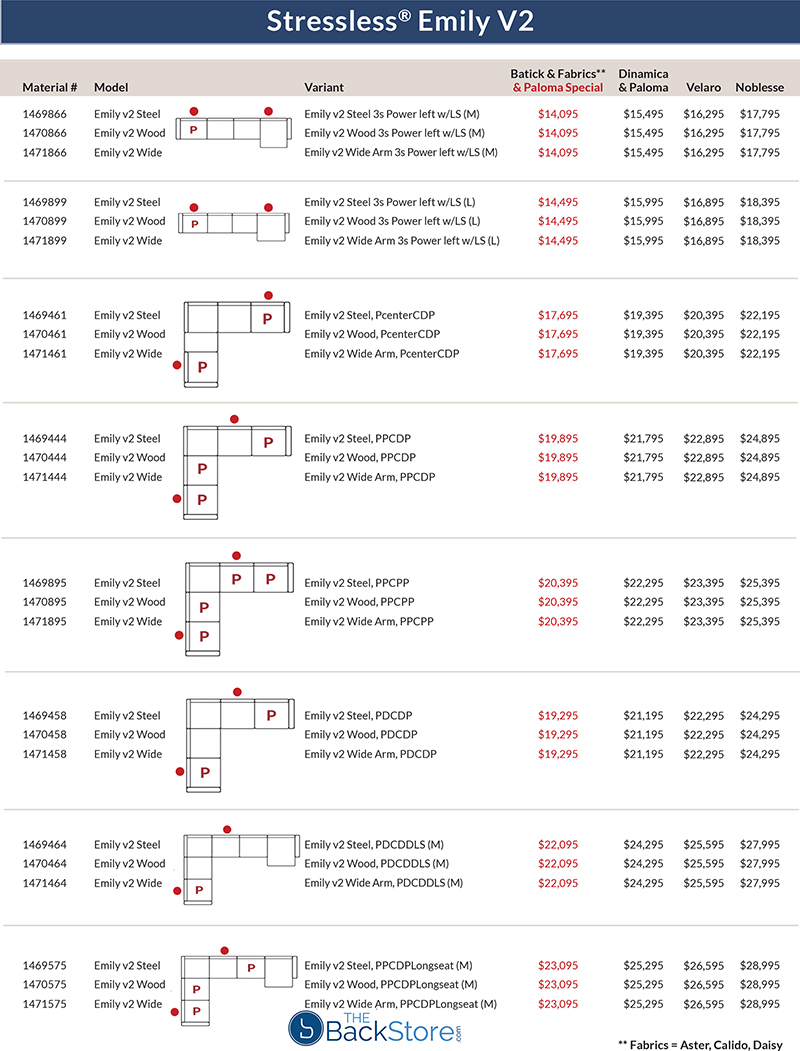Stressless Emily V2 Sofa Loveseat and chair