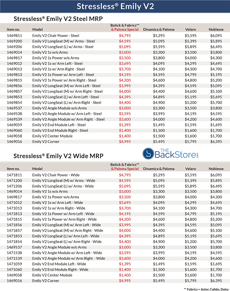 Stressless Emily V2 Sofa Loveseat and chair
